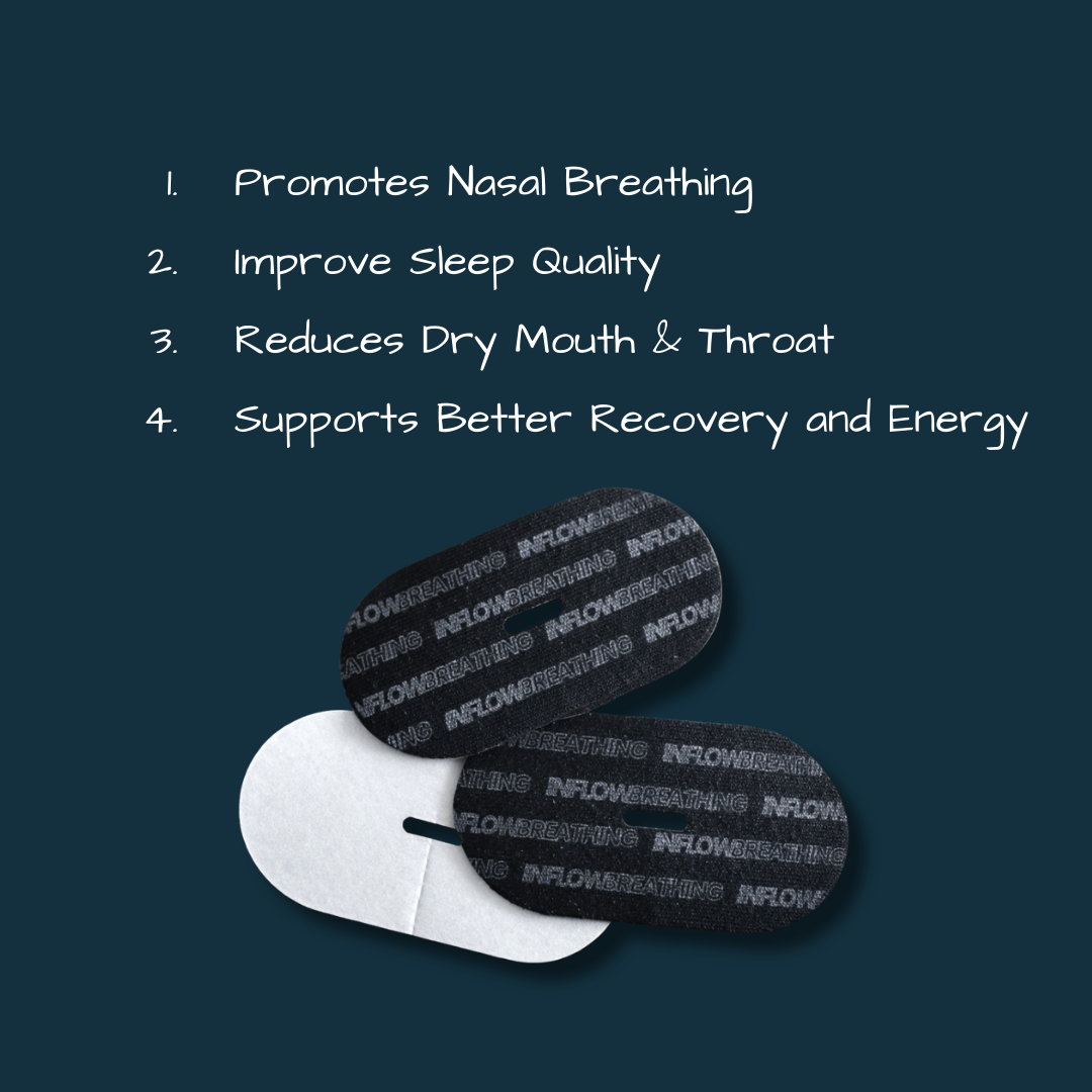 Nasal Strips + Mouth Tape Bundle