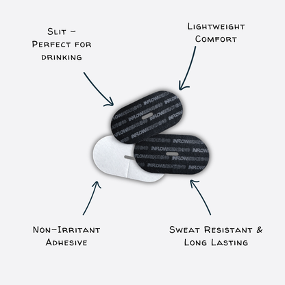 Mouth Tape - Black