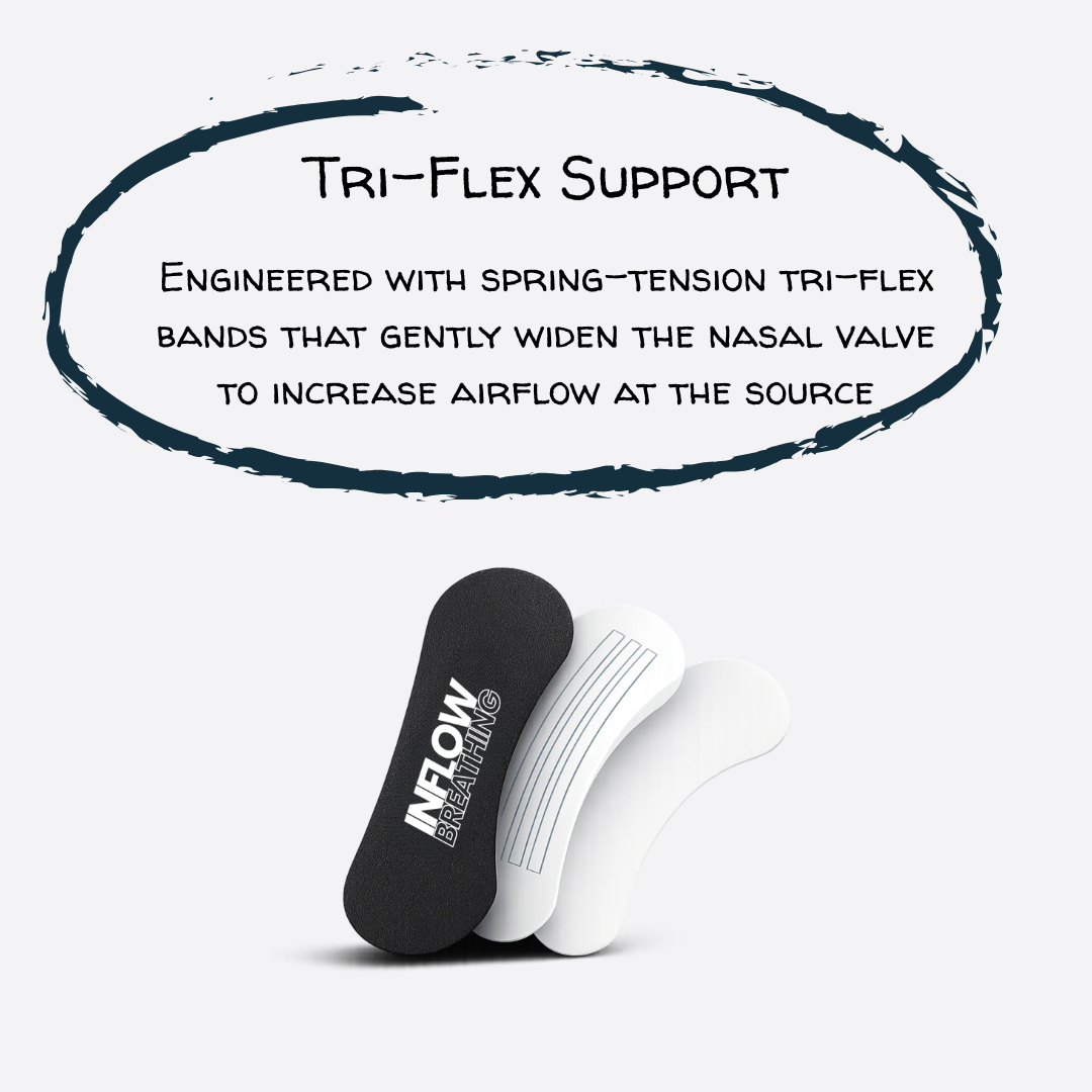 Nasal Strips - Black