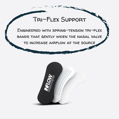 Nasal Strips - Black