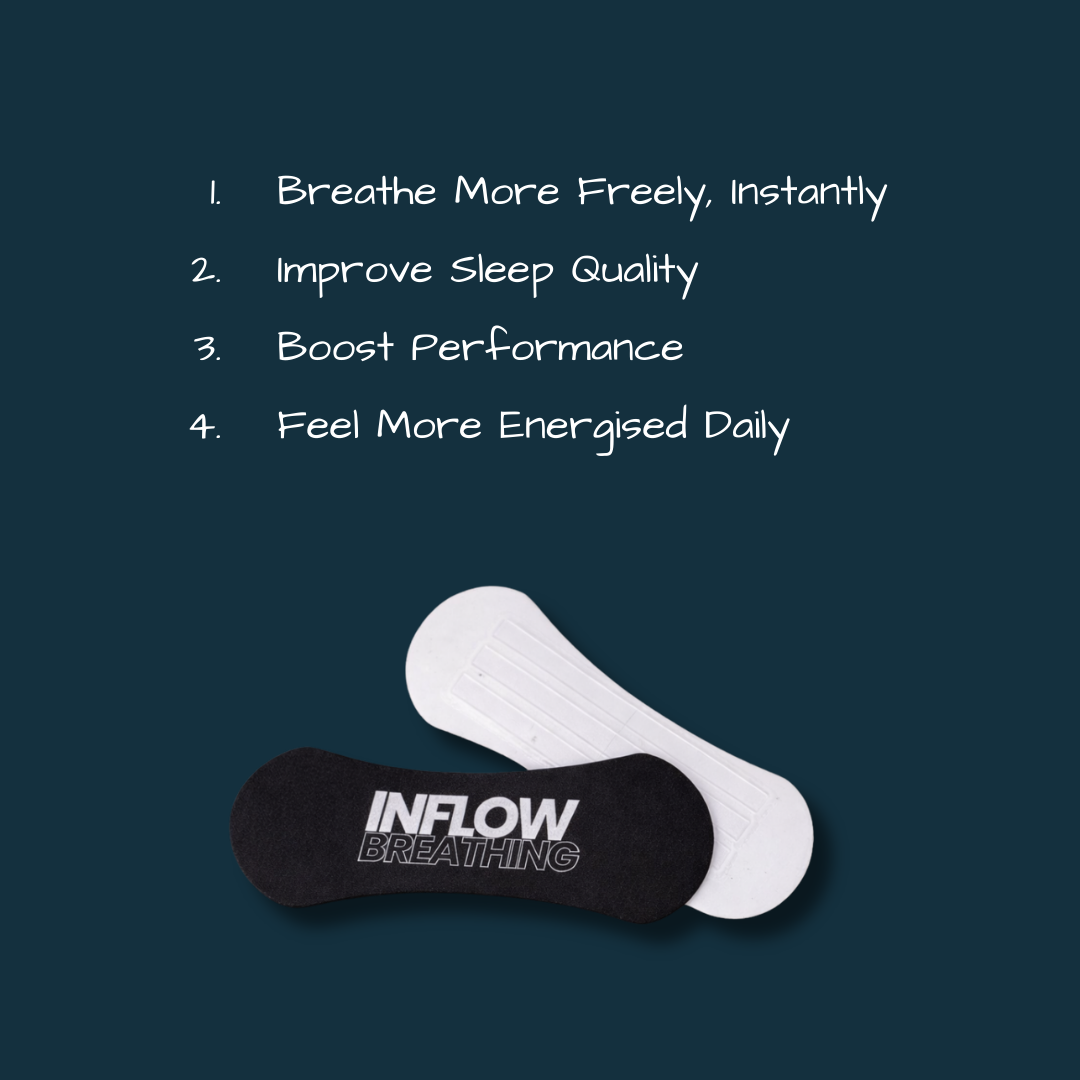 Nasal Strips + Mouth Tape Bundle