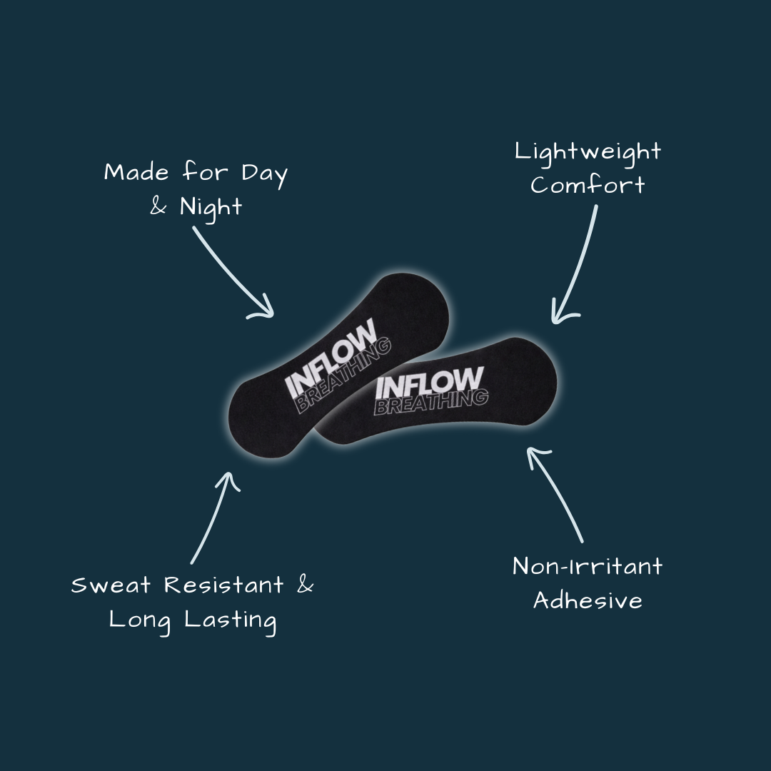 Nasal Strips + Mouth Tape Bundle