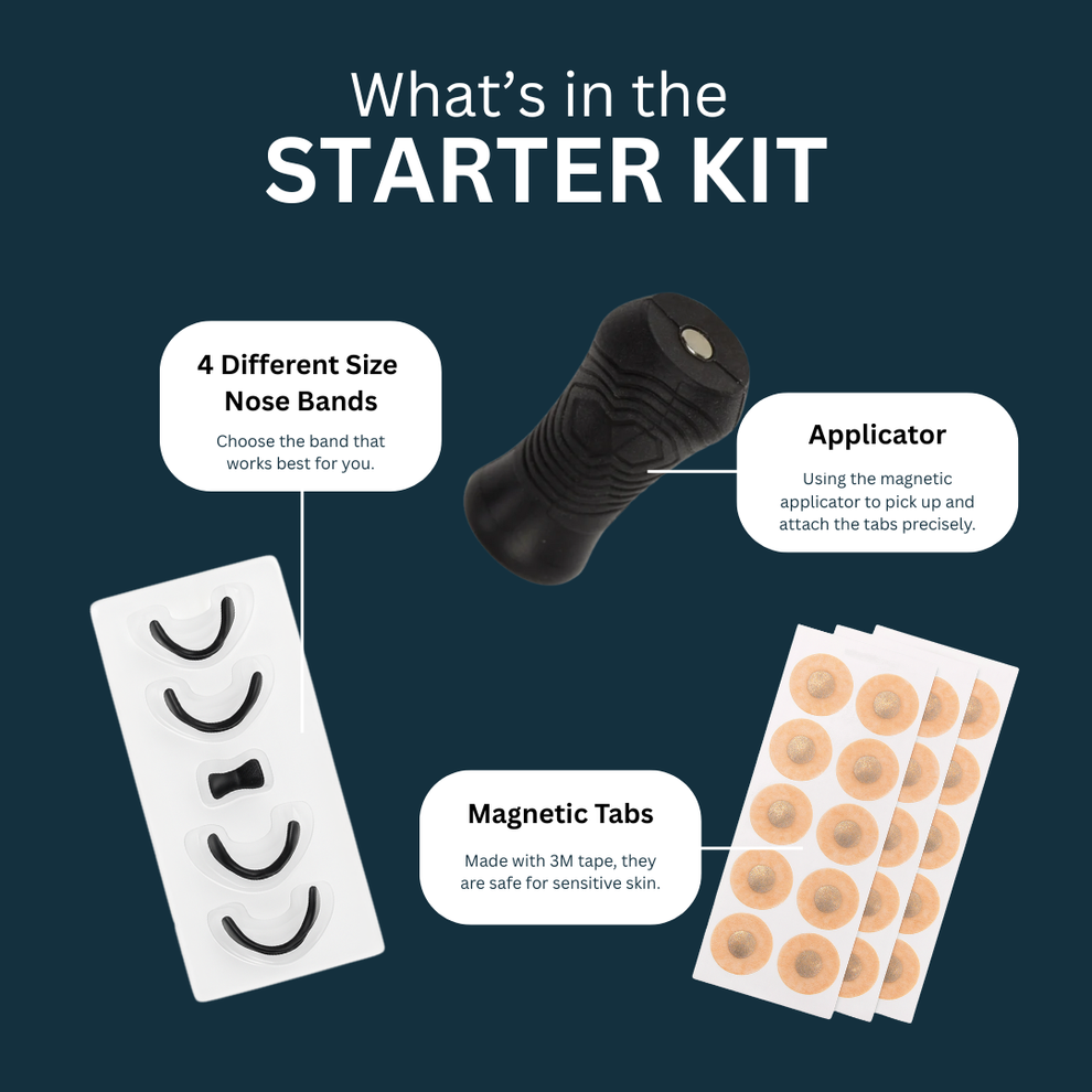 Inflow Sticker Inflow Starter Kit – Inflow Breathing Australia